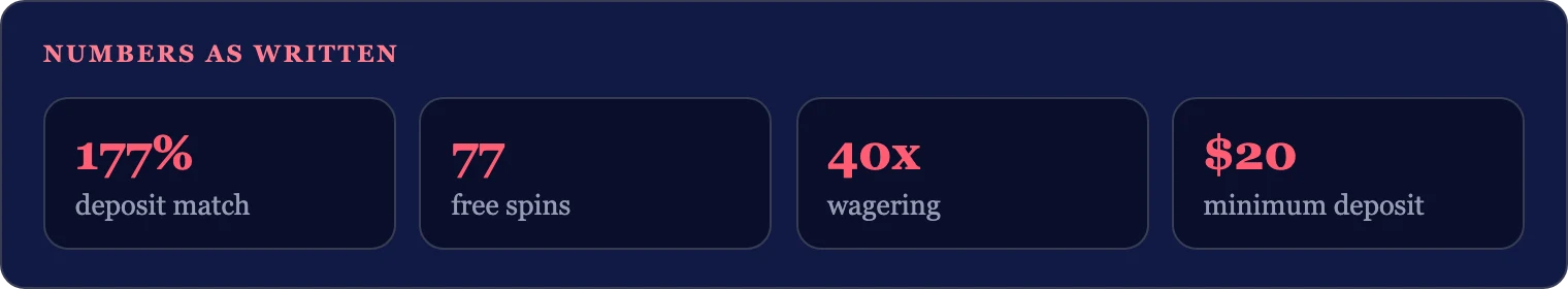 Key figures from the offer on this page