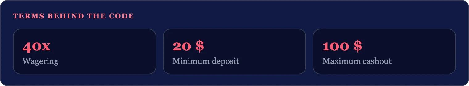 The offer on this page: wagering, minimum deposit and maximum cashout